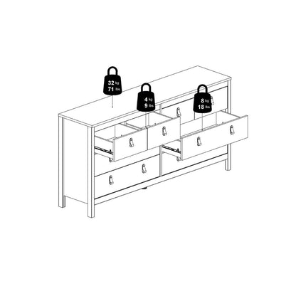 Barcelona Double Dresser 4+4 Drawers in White