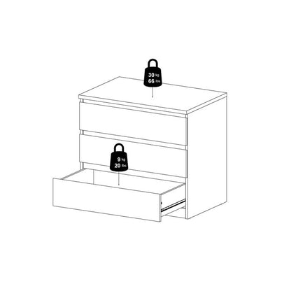 Naia Chest of 3 Drawers in Black Matt - UK