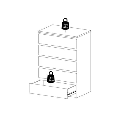 Naia Chest of 5 Drawers in Black Matt - UK