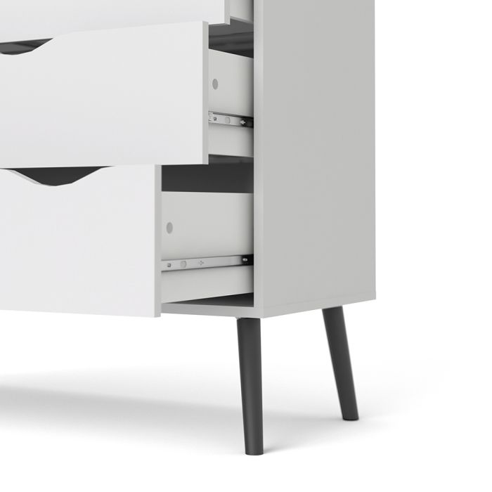 Oslo Chest of 5 Drawers (2+3) in White and Black Matt - UK