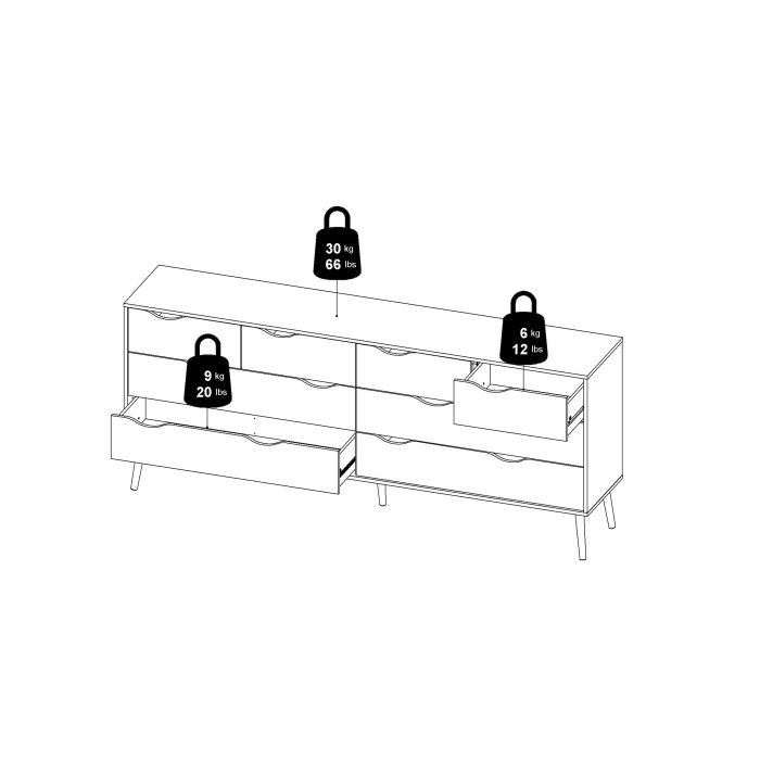 Oslo Double Dresser with 8 Drawers in White and Oak - UK