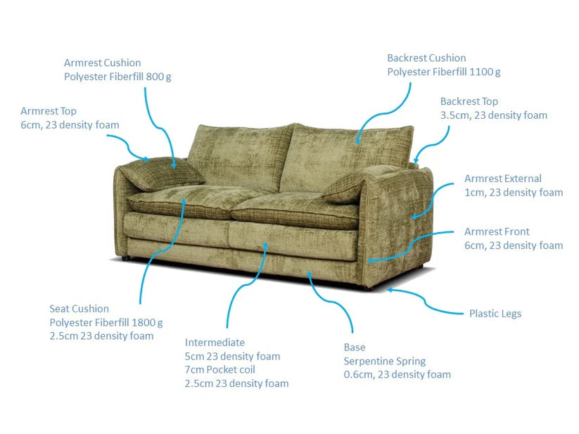 Solaya Chenille Fabric 3 Seater Sofa In Grey - Furniture One Shop
