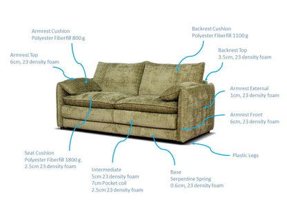 Solaya Chenille Fabric 3 Seater Sofa In Grey - Furniture One Shop
